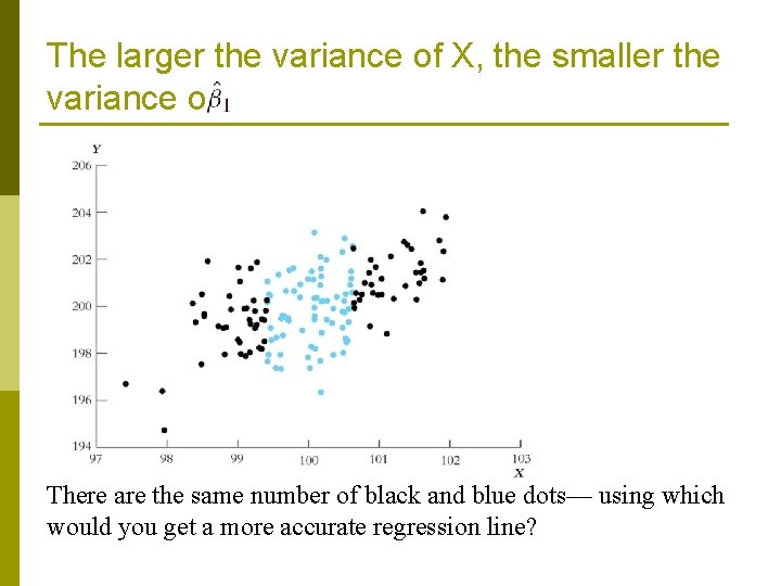 The larger the variance of X, the smaller the variance of There are the The larger the variance of X, the smaller the variance of There are the