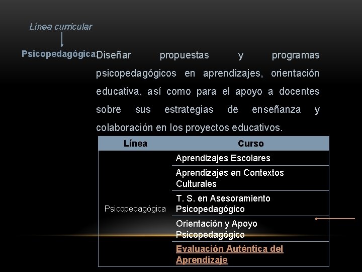 TEMAS SELECTOS EN EVALUACIN AUTNTICA DEL APRENDIZAJE 2015