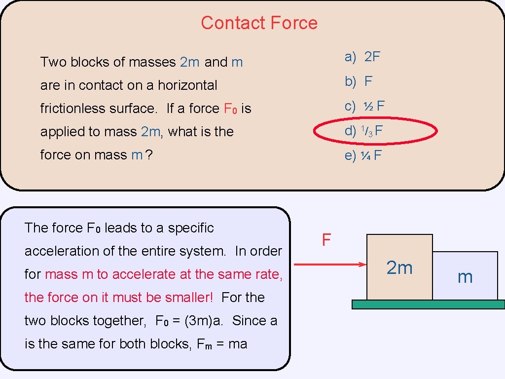 Contact Force Two blocks of masses 2 m and m a) 2 F are