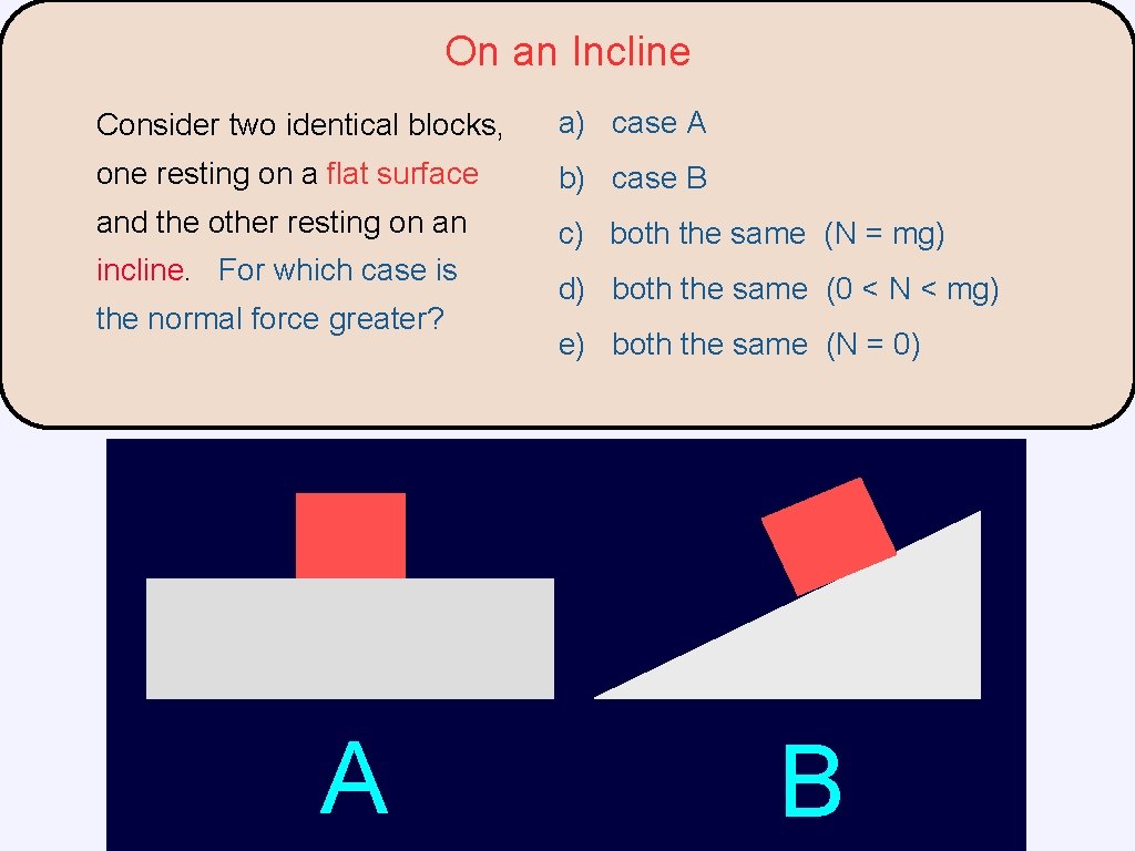 On an Incline Consider two identical blocks, a) case A one resting on a