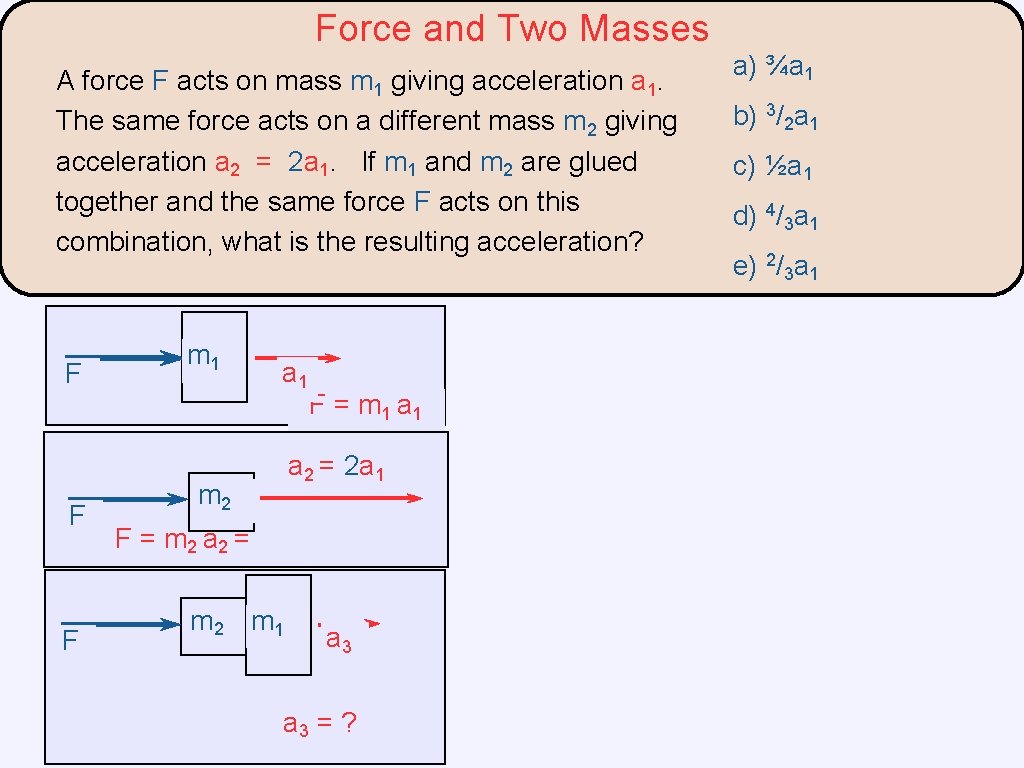Force and Two Masses A force F acts on mass m 1 giving acceleration