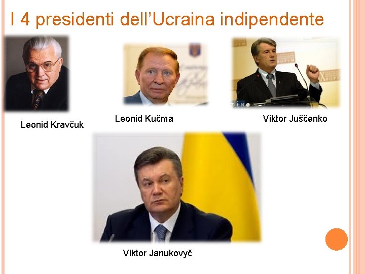 I 4 presidenti dell’Ucraina indipendente Leonid Kravčuk Leonid Kučma Viktor Janukovyč Viktor Juščenko 