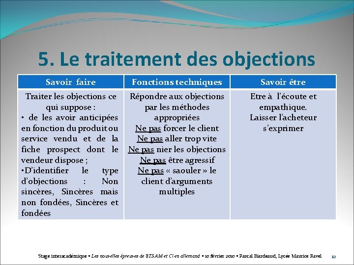 5. Le traitement des objections Savoir faire Fonctions techniques Traiter les objections ce Répondre