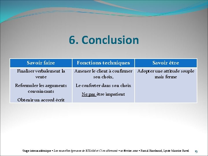 6. Conclusion Savoir faire Finaliser verbalement la vente Reformuler les arguments convaincants Fonctions techniques