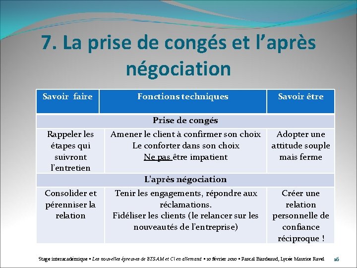 7. La prise de congés et l’après négociation Savoir faire Fonctions techniques Savoir être