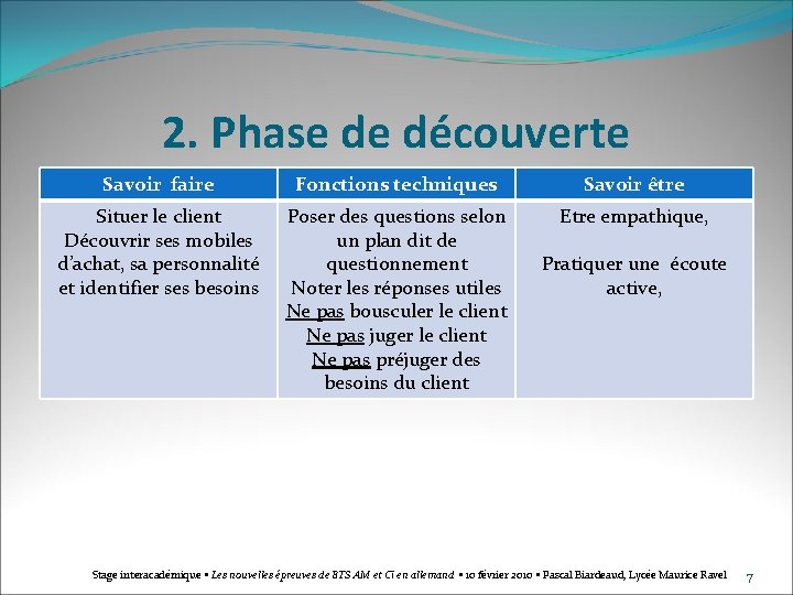 2. Phase de découverte Savoir faire Fonctions techniques Savoir être Situer le client Découvrir