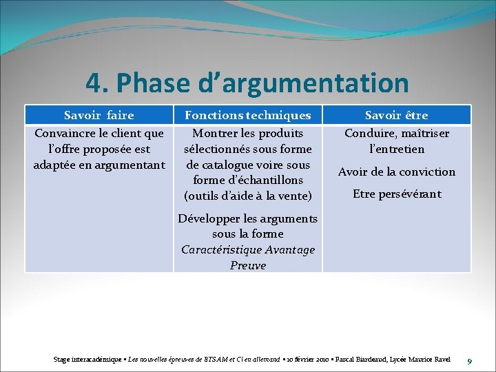 4. Phase d’argumentation Savoir faire Convaincre le client que l’offre proposée est adaptée en