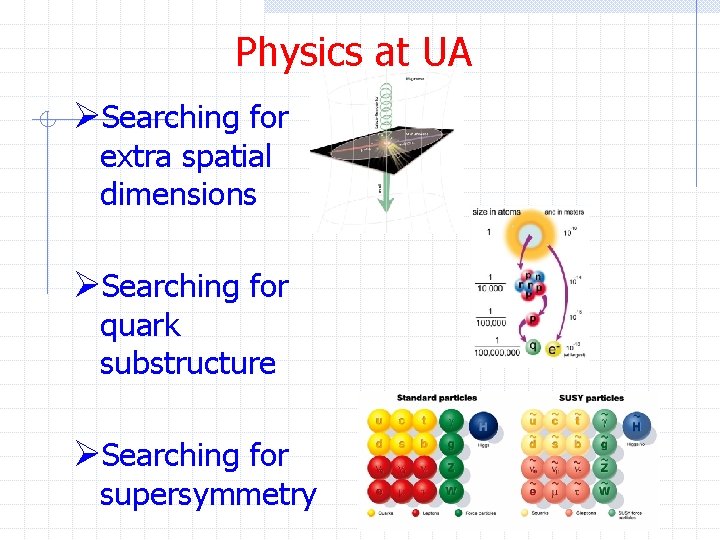 Physics at UA ØSearching for extra spatial dimensions ØSearching for quark substructure ØSearching for