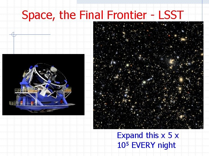 Space, the Final Frontier - LSST Expand this x 5 x 105 EVERY night