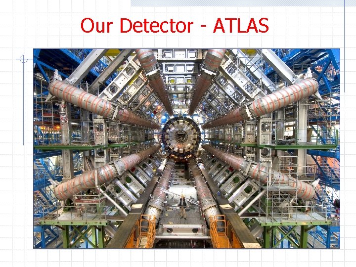 Our Detector - ATLAS 
