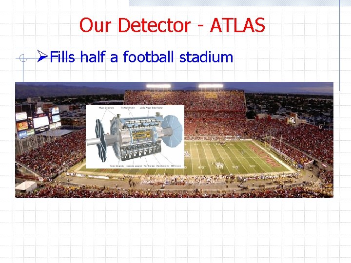 Our Detector - ATLAS ØFills half a football stadium 