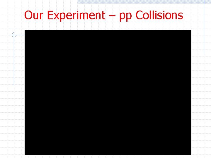 Our Experiment – pp Collisions 