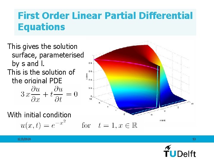 First Order Linear Partial Differential Equations This gives the solution surface, parameterised by s