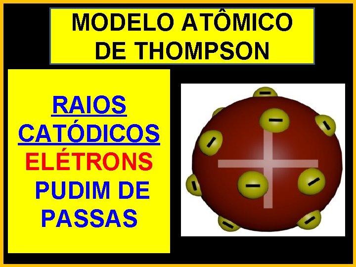MODELO ATÔMICO DE THOMPSON RAIOS CATÓDICOS ELÉTRONS PUDIM DE PASSAS 
