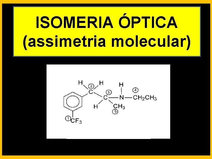ISOMERIA ÓPTICA (assimetria molecular) 
