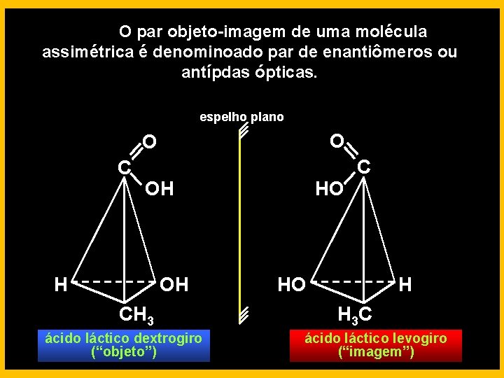  O par objeto-imagem de uma molécula assimétrica é denominoado par de enantiômeros ou