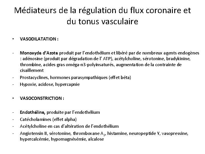 Médiateurs de la régulation du flux coronaire et du tonus vasculaire • VASODILATATION :