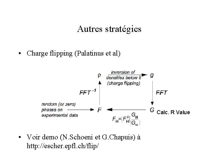 Autres stratégies • Charge flipping (Palatinus et al) Calc. R Value • Voir demo