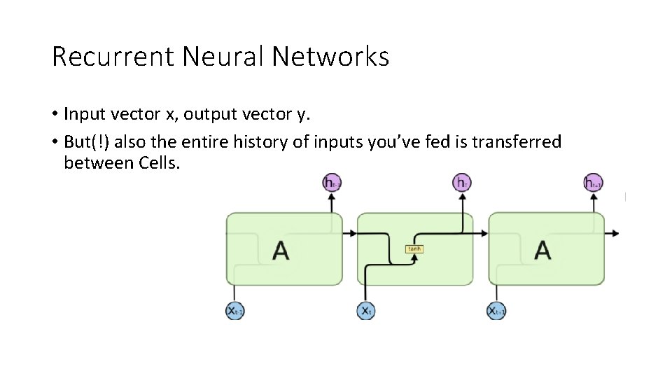 Recurrent Neural Networks • Input vector x, output vector y. • But(!) also the