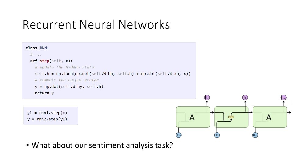 Recurrent Neural Networks • What about our sentiment analysis task? 