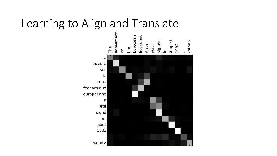 Learning to Align and Translate 