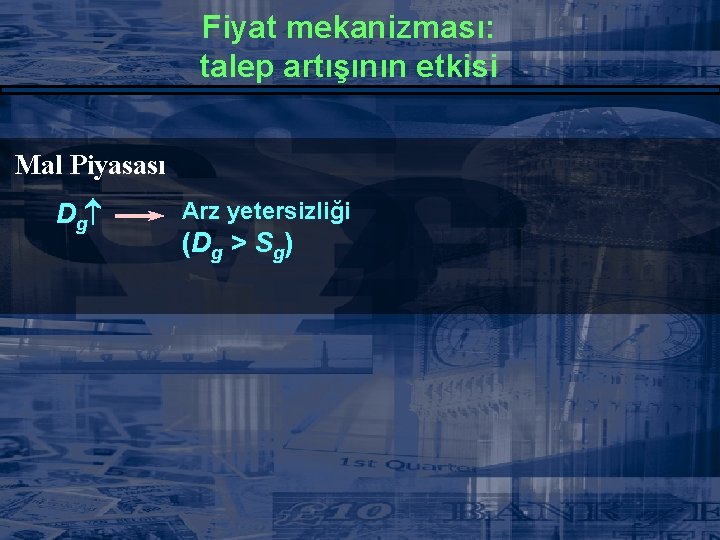 Fiyat mekanizması: talep artışının etkisi Mal Piyasası Dg Arz yetersizliği (Dg > Sg) 