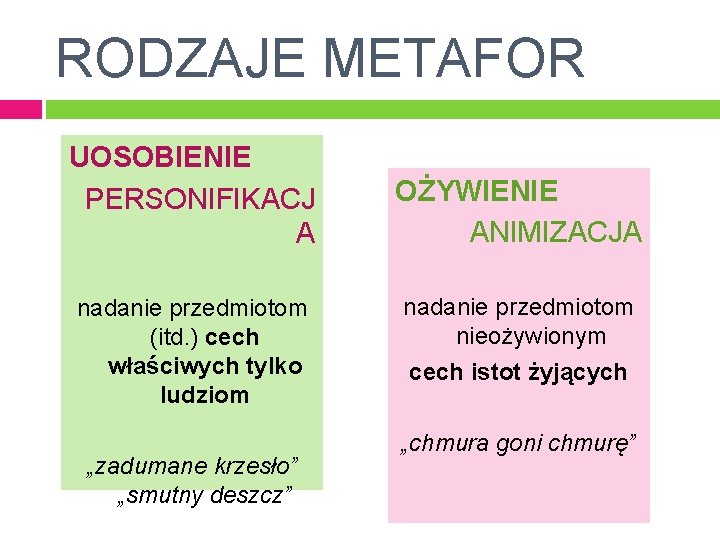 RODZAJE METAFOR UOSOBIENIE PERSONIFIKACJ A nadanie przedmiotom (itd. ) cech właściwych tylko ludziom „zadumane