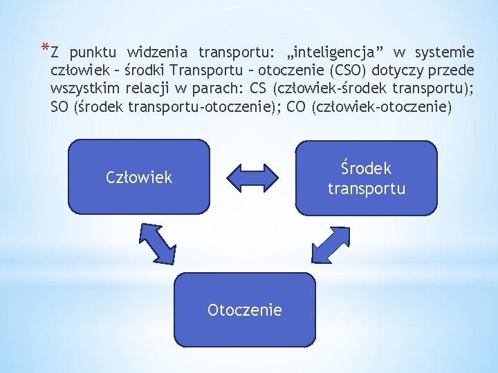 *Z punktu widzenia transportu: „inteligencja” w systemie człowiek – środki Transportu – otoczenie (CSO)