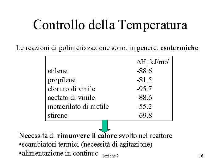 Controllo della Temperatura Le reazioni di polimerizzazione sono, in genere, esotermiche etilene propilene cloruro Controllo della Temperatura Le reazioni di polimerizzazione sono, in genere, esotermiche etilene propilene cloruro