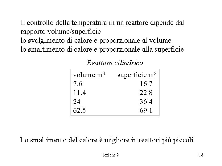 Il controllo della temperatura in un reattore dipende dal rapporto volume/superficie lo svolgimento di Il controllo della temperatura in un reattore dipende dal rapporto volume/superficie lo svolgimento di