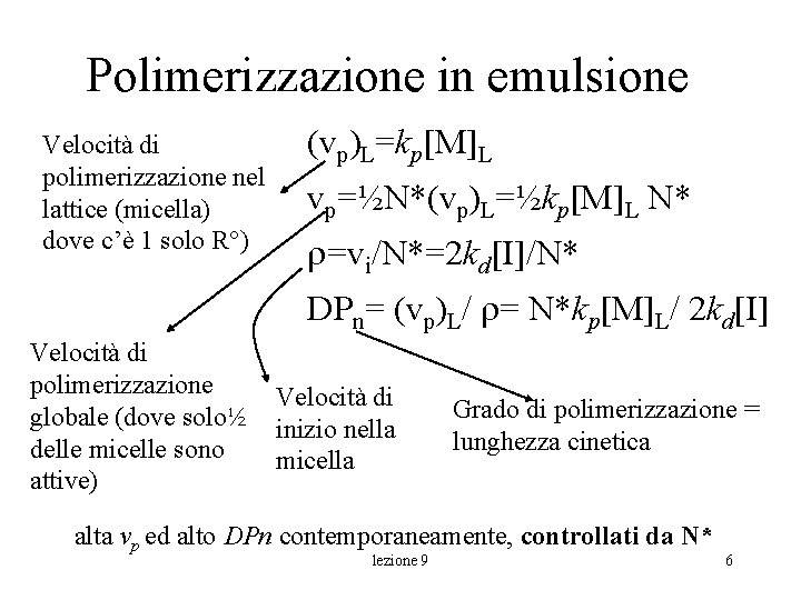Polimerizzazione in emulsione Velocità di polimerizzazione nel lattice (micella) dove c’è 1 solo R°) Polimerizzazione in emulsione Velocità di polimerizzazione nel lattice (micella) dove c’è 1 solo R°)