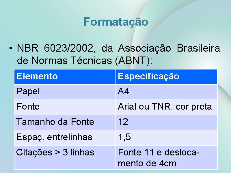 Formatação • NBR 6023/2002, da Associação Brasileira de Normas Técnicas (ABNT): Elemento Especificação Papel