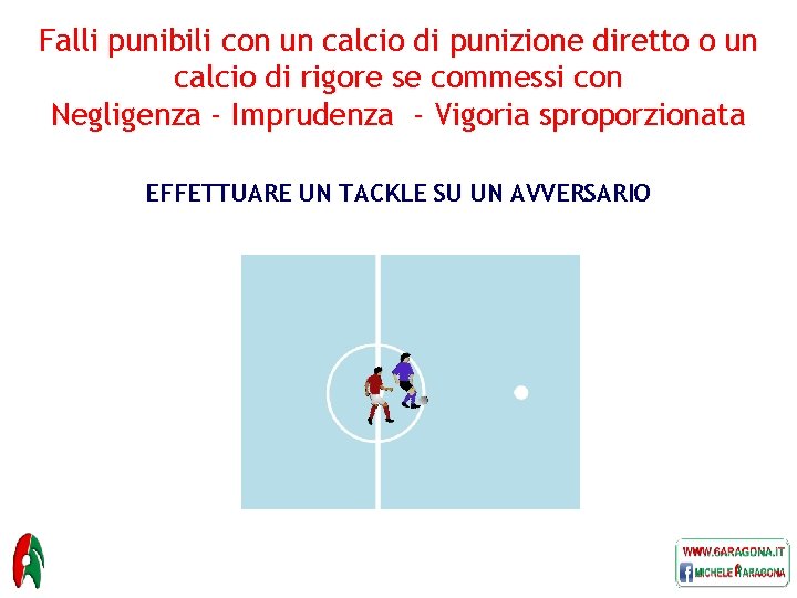 Falli punibili con un calcio di punizione diretto o un calcio di rigore se