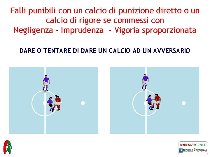 Falli punibili con un calcio di punizione diretto o un calcio di rigore se