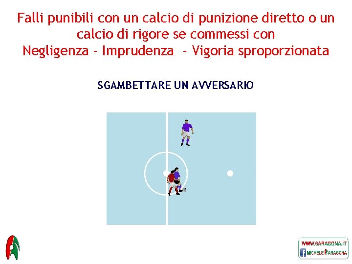 Falli punibili con un calcio di punizione diretto o un calcio di rigore se