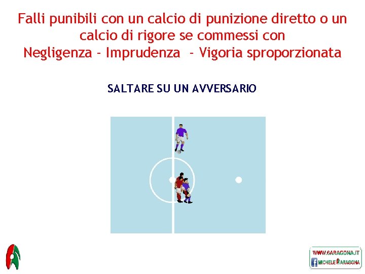Falli punibili con un calcio di punizione diretto o un calcio di rigore se