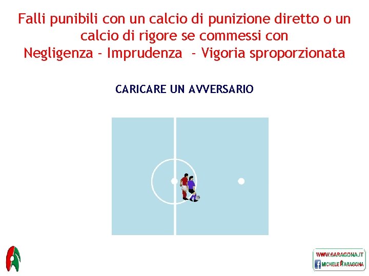 Falli punibili con un calcio di punizione diretto o un calcio di rigore se