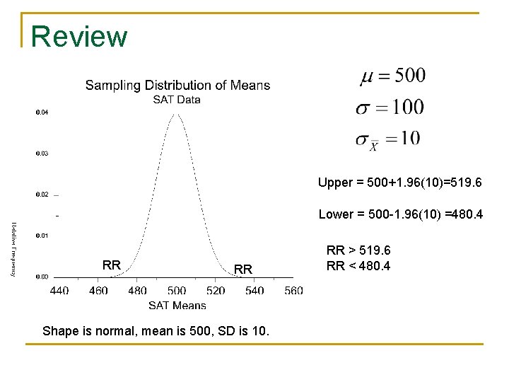 Review Upper = 500+1. 96(10)=519. 6 Lower = 500 -1. 96(10) =480. 4 RR