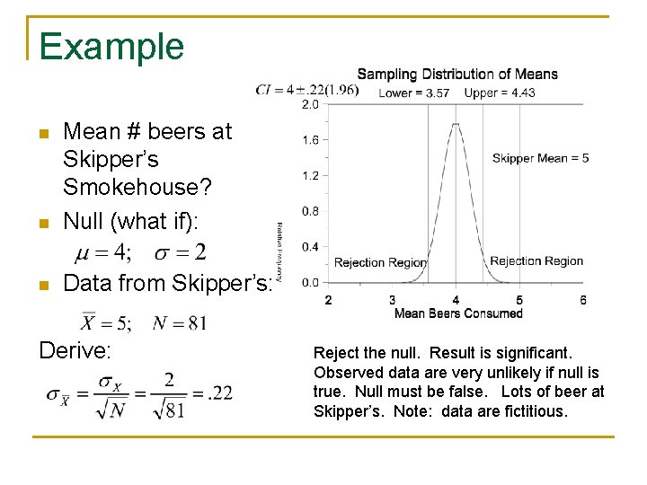 Example n Mean # beers at Skipper’s Smokehouse? Null (what if): n Data from