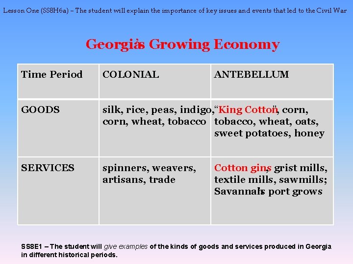Lesson One (SS 8 H 6 a) – The student will explain the importance