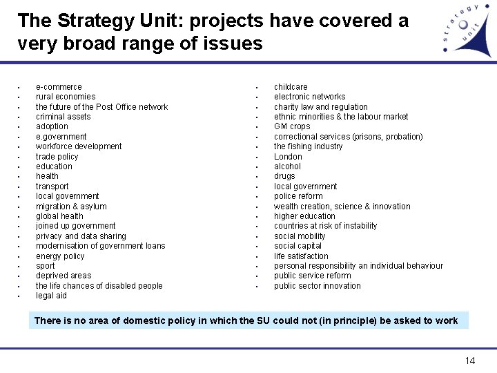 The Strategy Unit: projects have covered a very broad range of issues • •