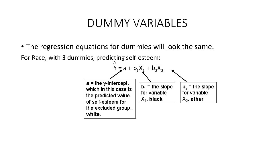 DUMMY VARIABLES • The regression equations for dummies will look the same. For Race,