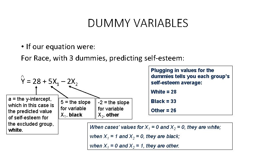 DUMMY VARIABLES • If our equation were: For Race, with 3 dummies, predicting self-esteem: