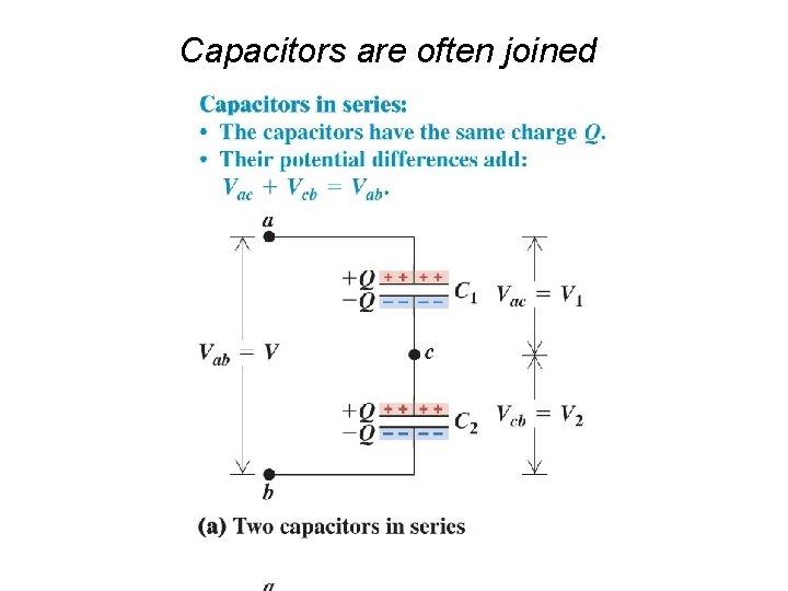 Capacitors are often joined 