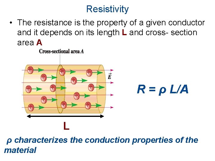 Resistivity • The resistance is the property of a given conductor and it depends
