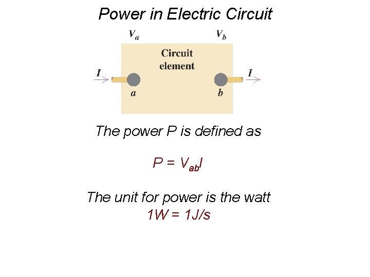 Power in Electric Circuit The power P is defined as P = Vab. I