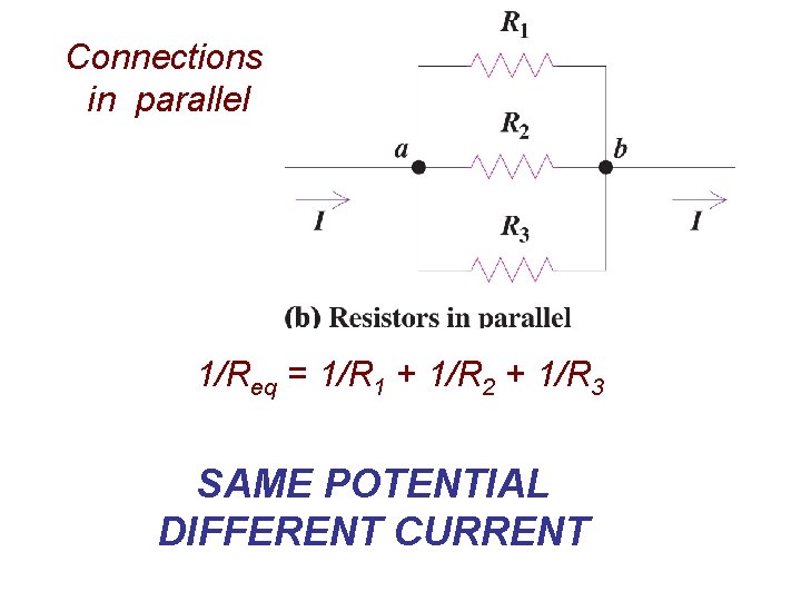 Connections in parallel 1/Req = 1/R 1 + 1/R 2 + 1/R 3 SAME