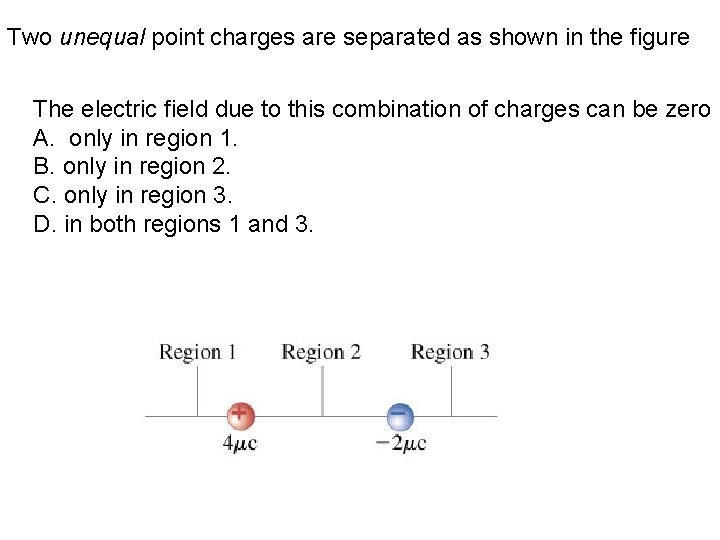 Two unequal point charges are separated as shown in the figure The electric field