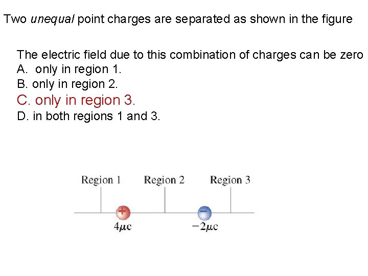 Two unequal point charges are separated as shown in the figure The electric field