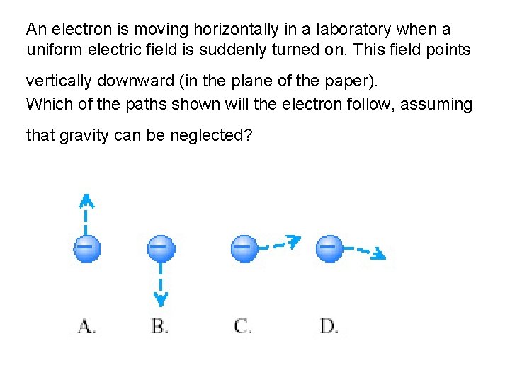 An electron is moving horizontally in a laboratory when a uniform electric field is